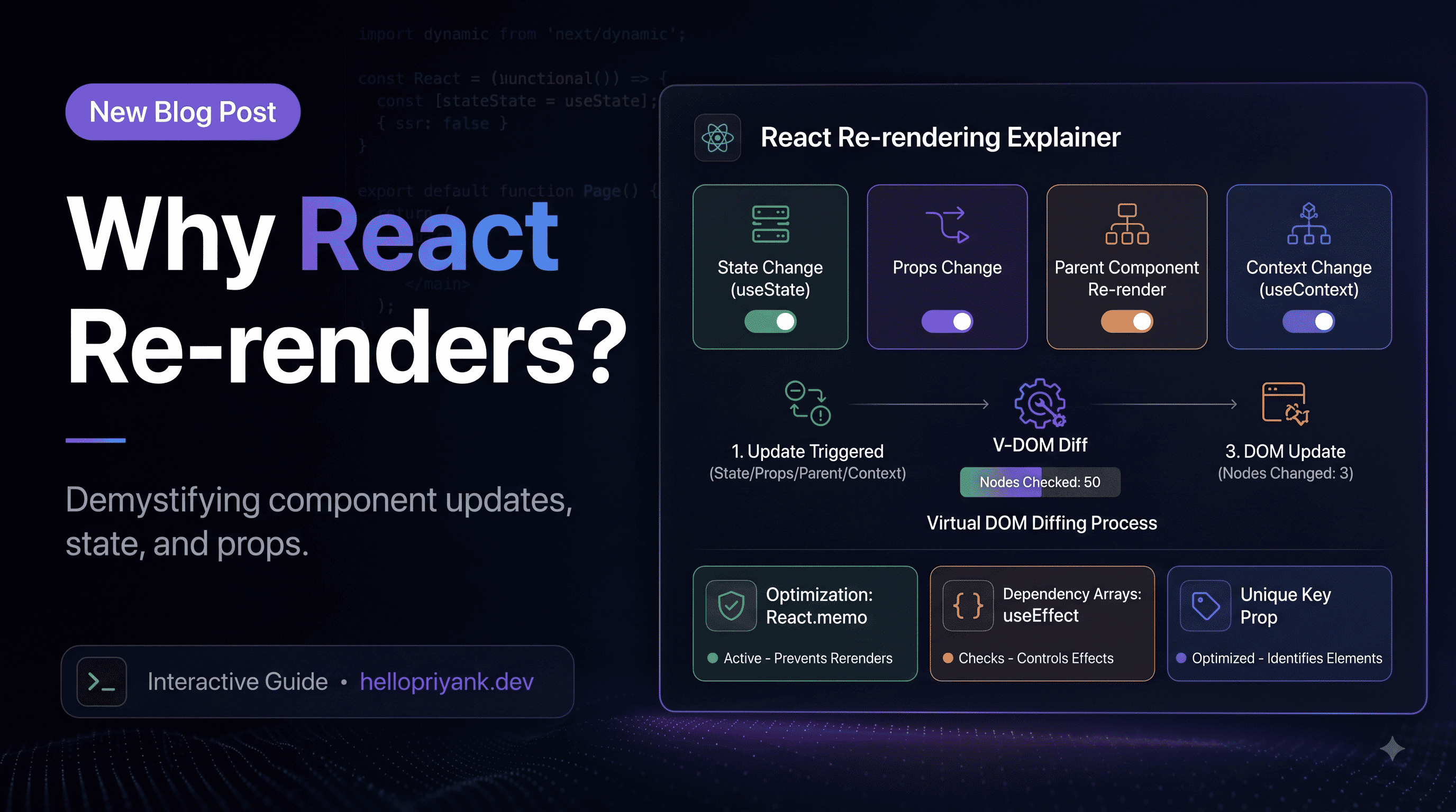 Why React Re-Renders