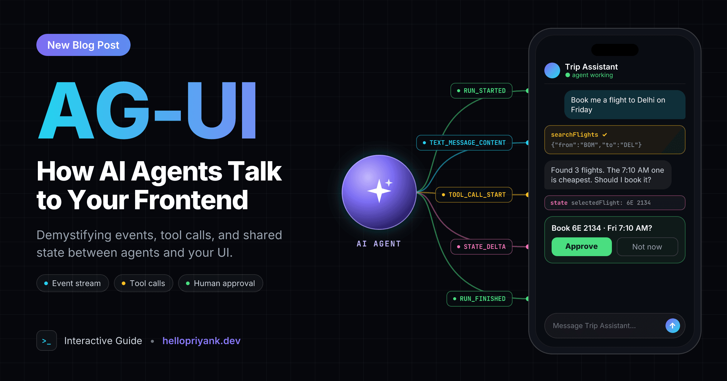I Just Learned About AG-UI. Here's Why Frontend Engineers Should Care.
